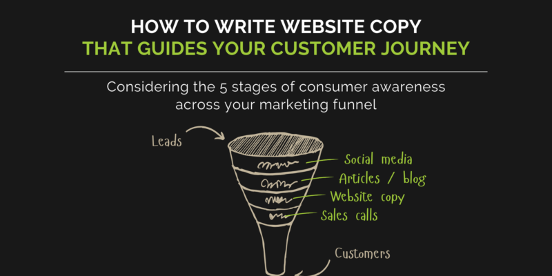 How To Write Web Copy That Appeals To Your Target Audience