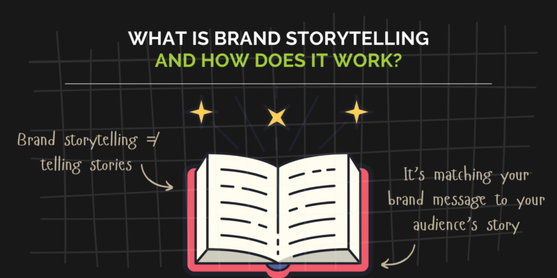What Is Brand Storytelling And How Does It Work?